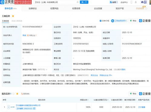 衛寧健康戰略布局再升級，新設科技公司聚焦信息系統集成服務